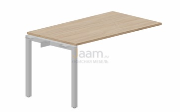 Мебель для персонала Стол приставной PENPS148